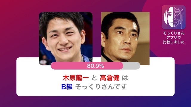 第4位　木原龍一に似てる芸能人は高倉健さん（80.9％）